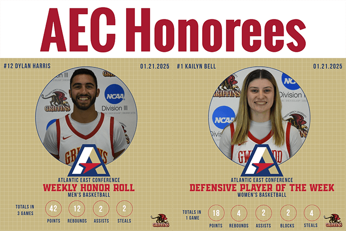 GMercyU Athletics Announces AEC Honors for January 12 – January 18