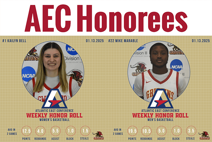 GMercyU Athletics Announces AEC Honors for January 4 – January 11